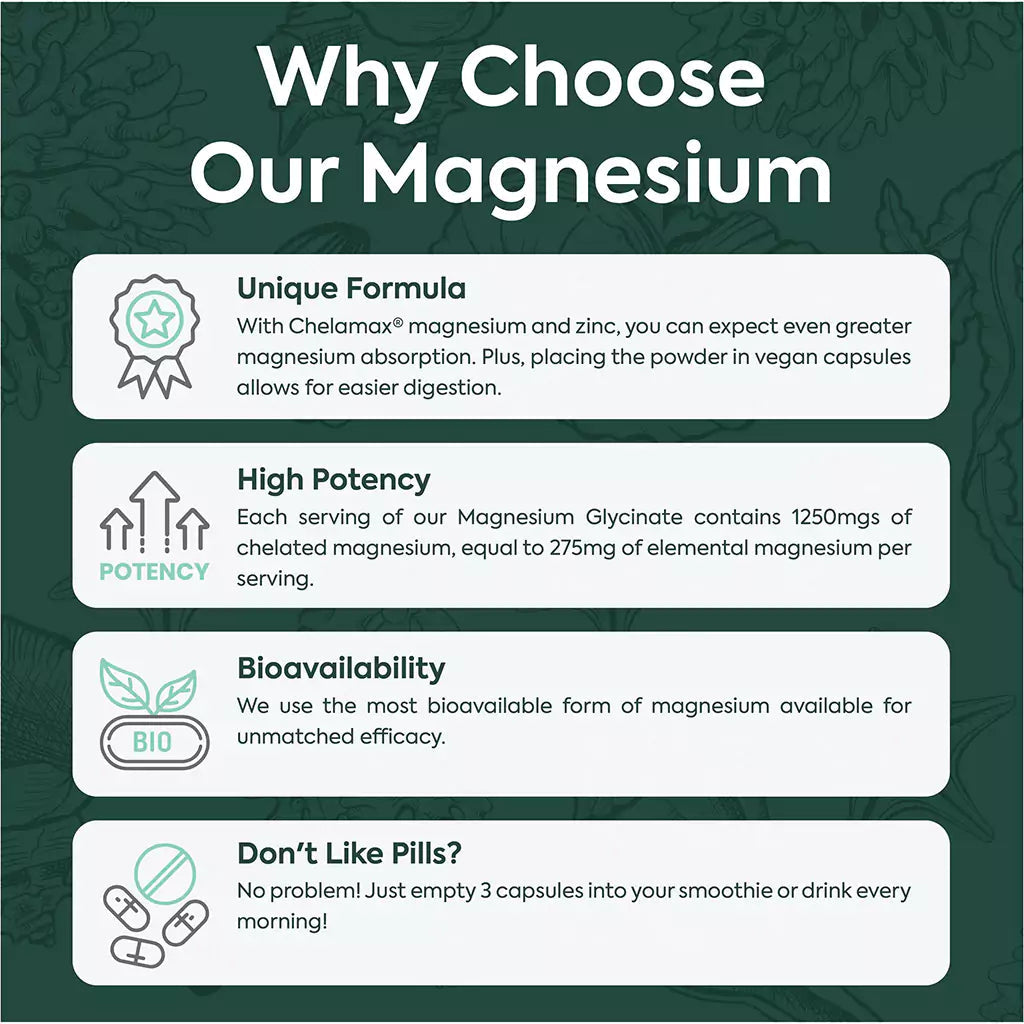 Magnesium Glycinate